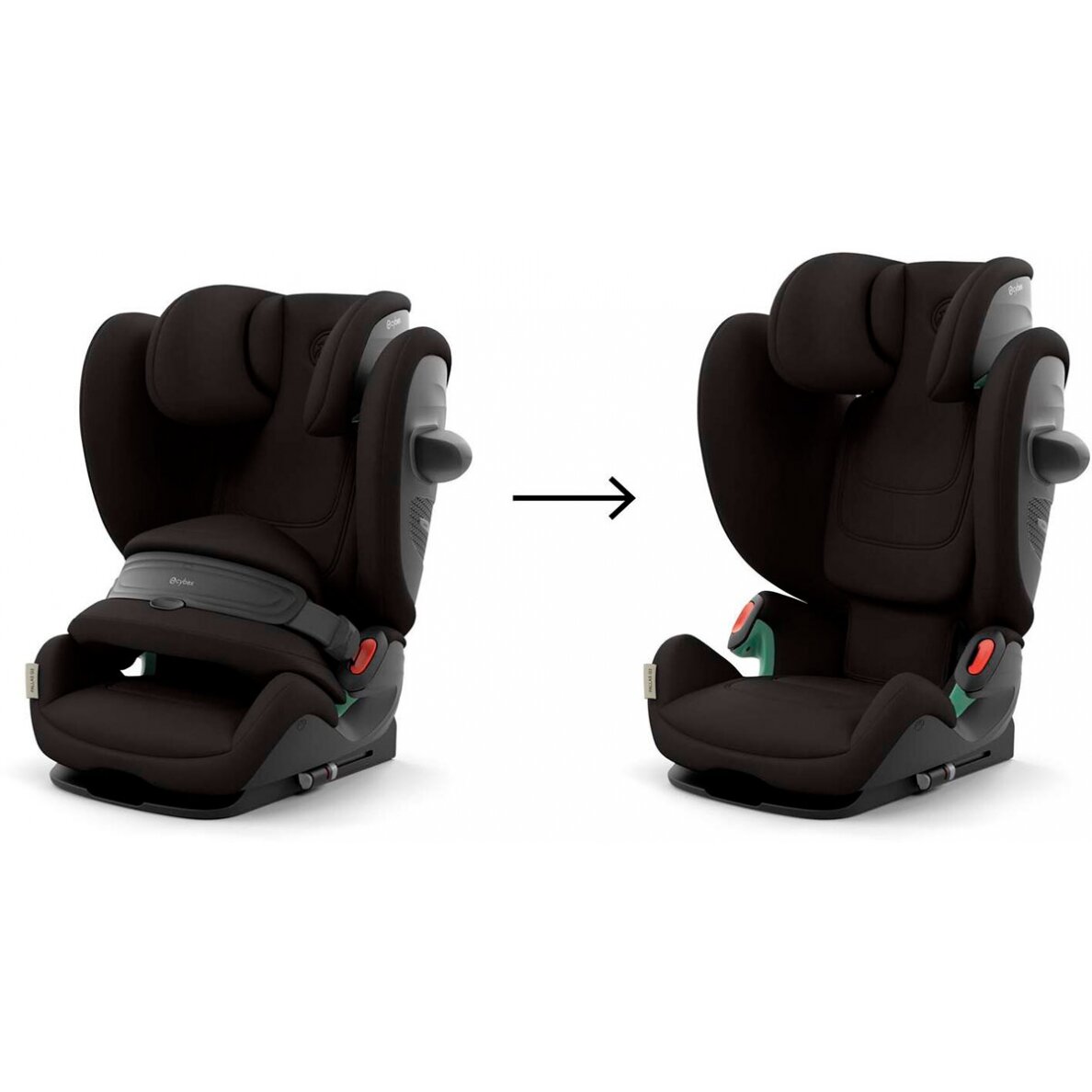 Cybex Pallas G3 - automobilinė kėdutė | Magic Black 5 Cybex Pallas G3 - automobilinė kėdutė | Magic Black 5