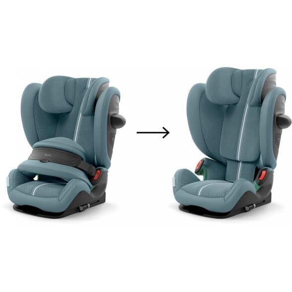 Cybex Pallas G3 - automobilinė kėdutė | PLUS Stormy Blue 5 Cybex Pallas G3 - automobilinė kėdutė | PLUS Stormy Blue 5
